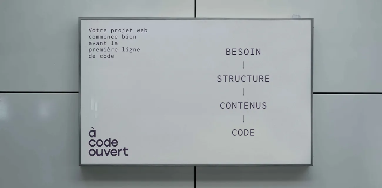 Image représentant un schéma des étapes à respecter dans un projet web : besoin, structure, contenus, code